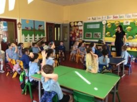 The dentist visits P1 and P2